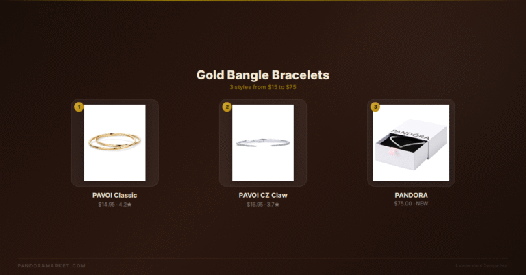 featured bangle bracelet 2